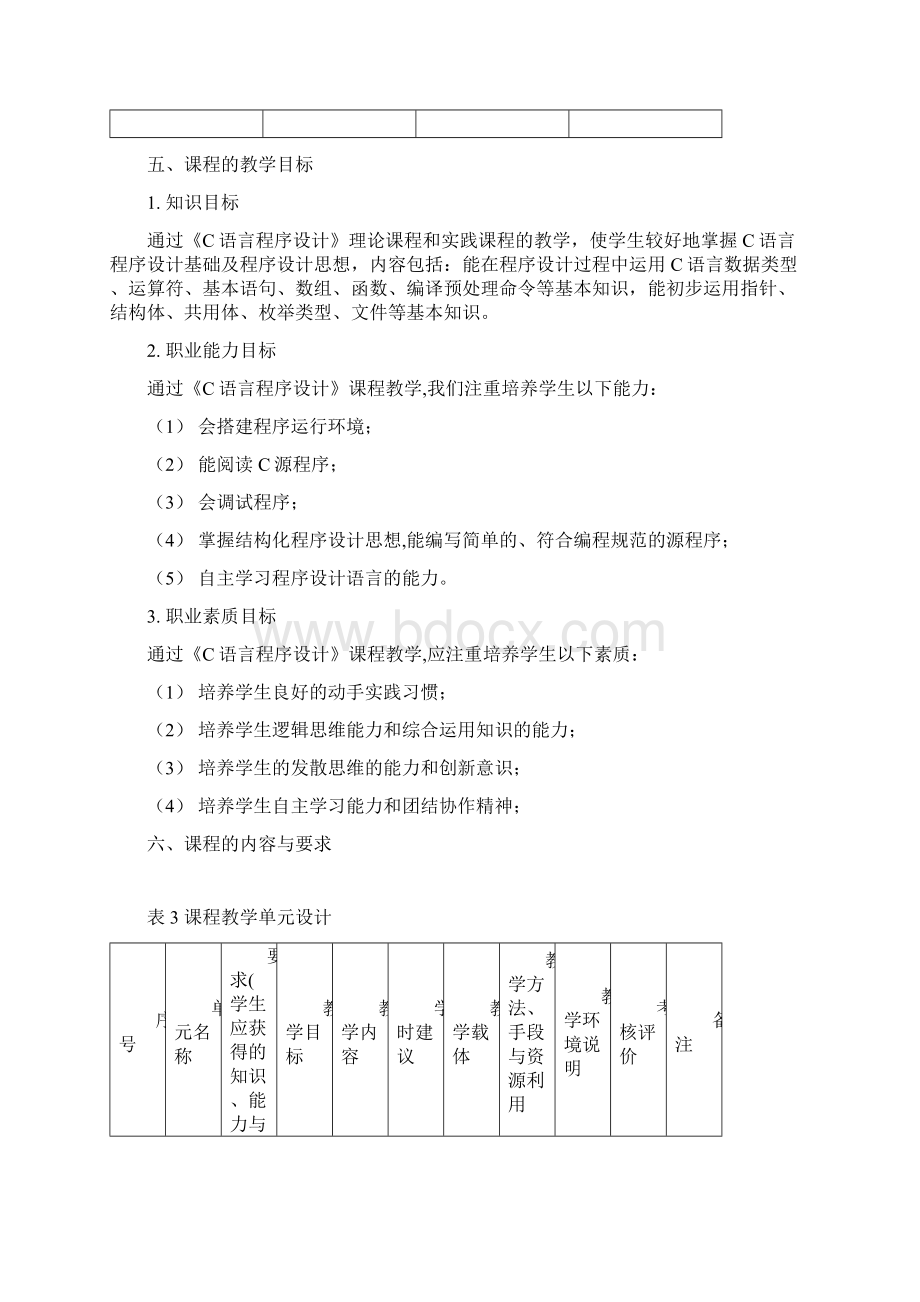 《C语言程序设计》课程标准21018Word格式.docx_第3页