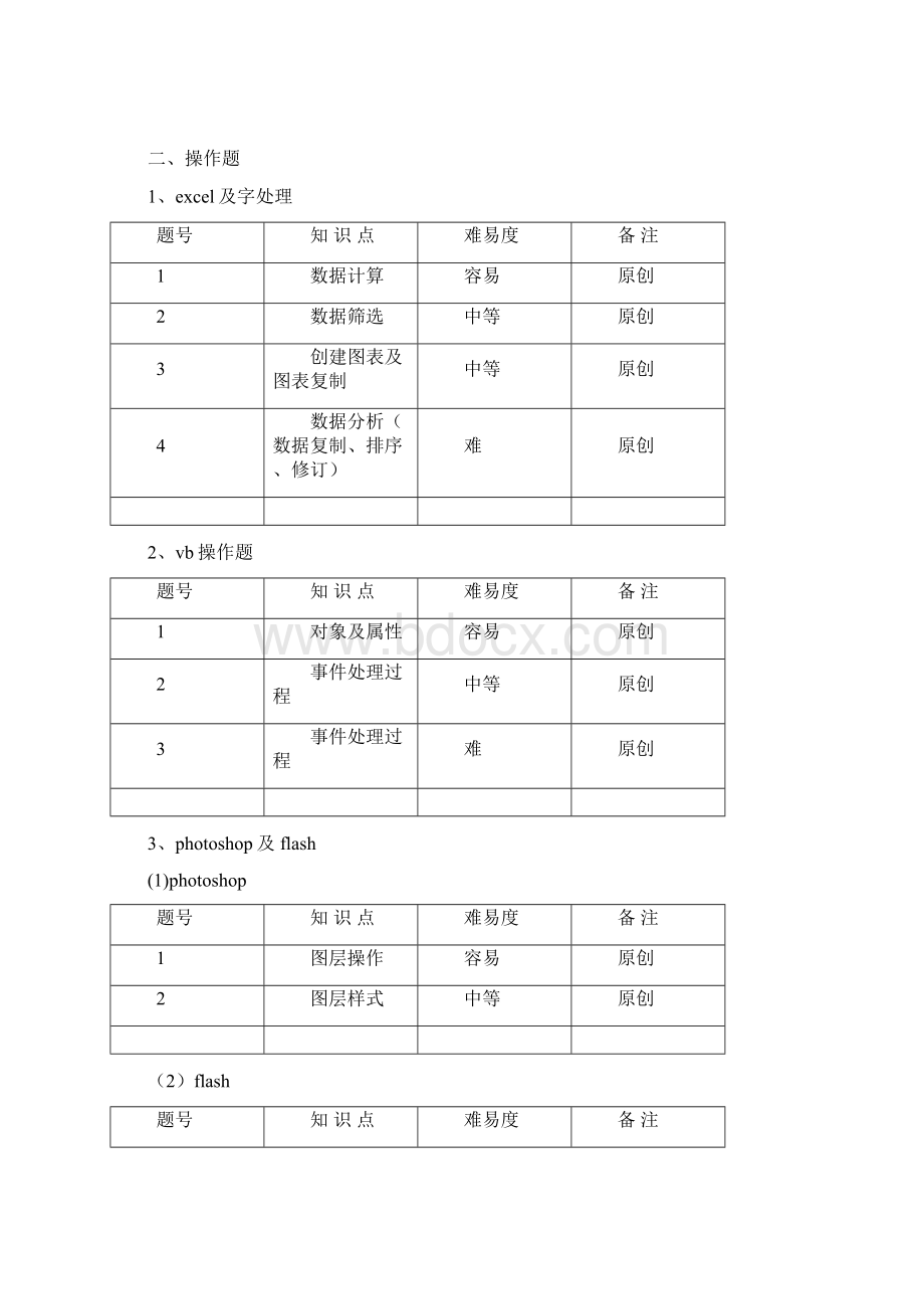 浙江省杭州市届高三命题比赛 信息技术12 1文档格式.docx_第2页