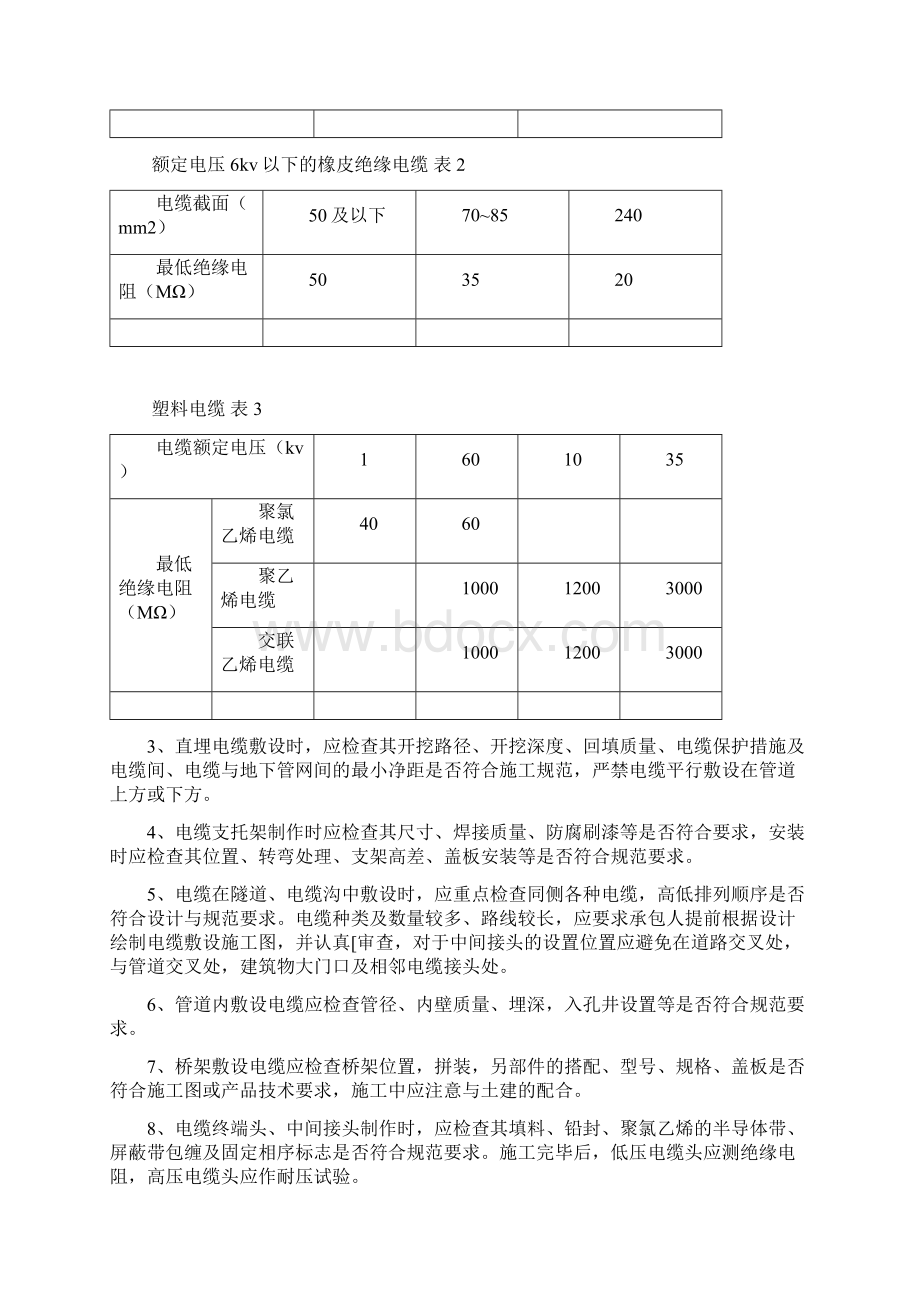 电气工程监理细则Word文档下载推荐.docx_第3页