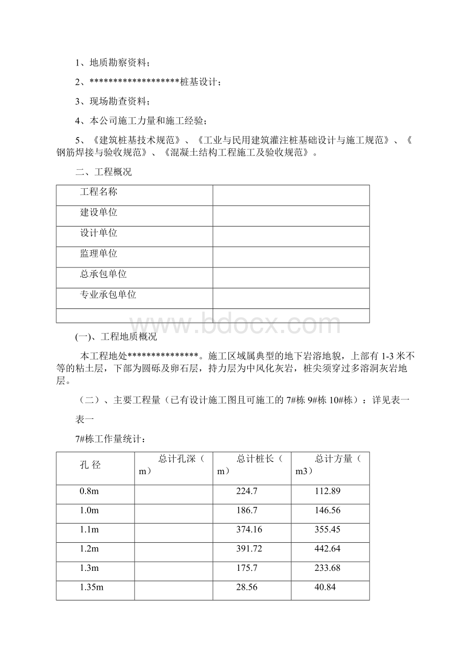 桩基冲孔灌注桩工程施工组织设计Word下载.docx_第2页