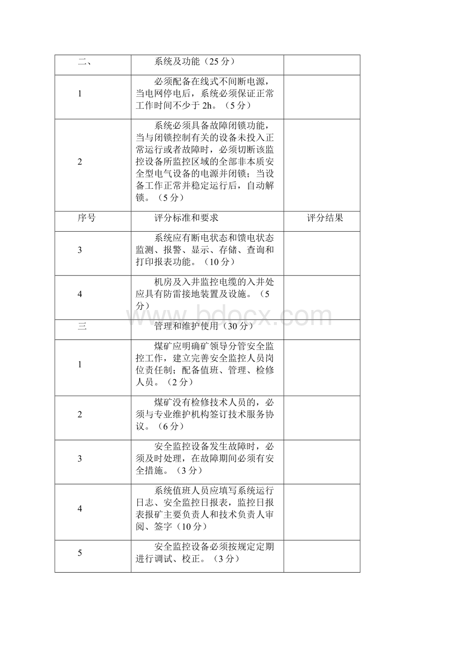 表1湖南省煤矿监测监控系统建设检查验收评分表Word文档格式.docx_第2页