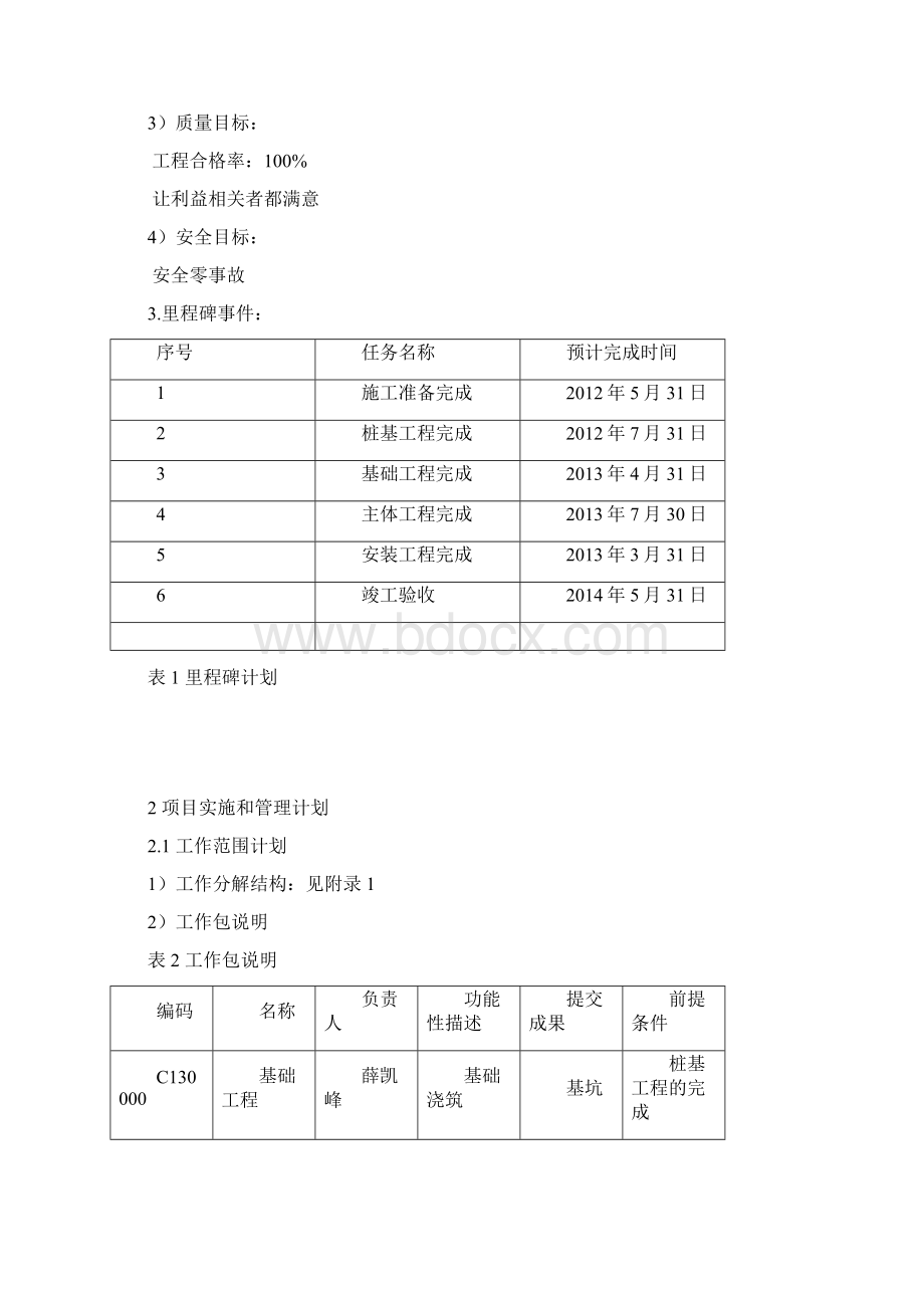 大型房地产建筑工程管理实施项目可行性研究报告.docx_第3页