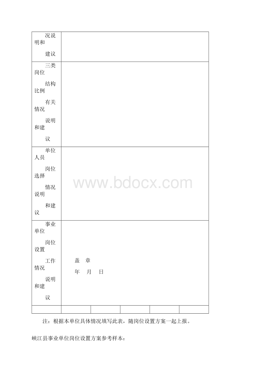 峡江县事业单位岗位设置有关材料样本及表格Word格式.docx_第2页