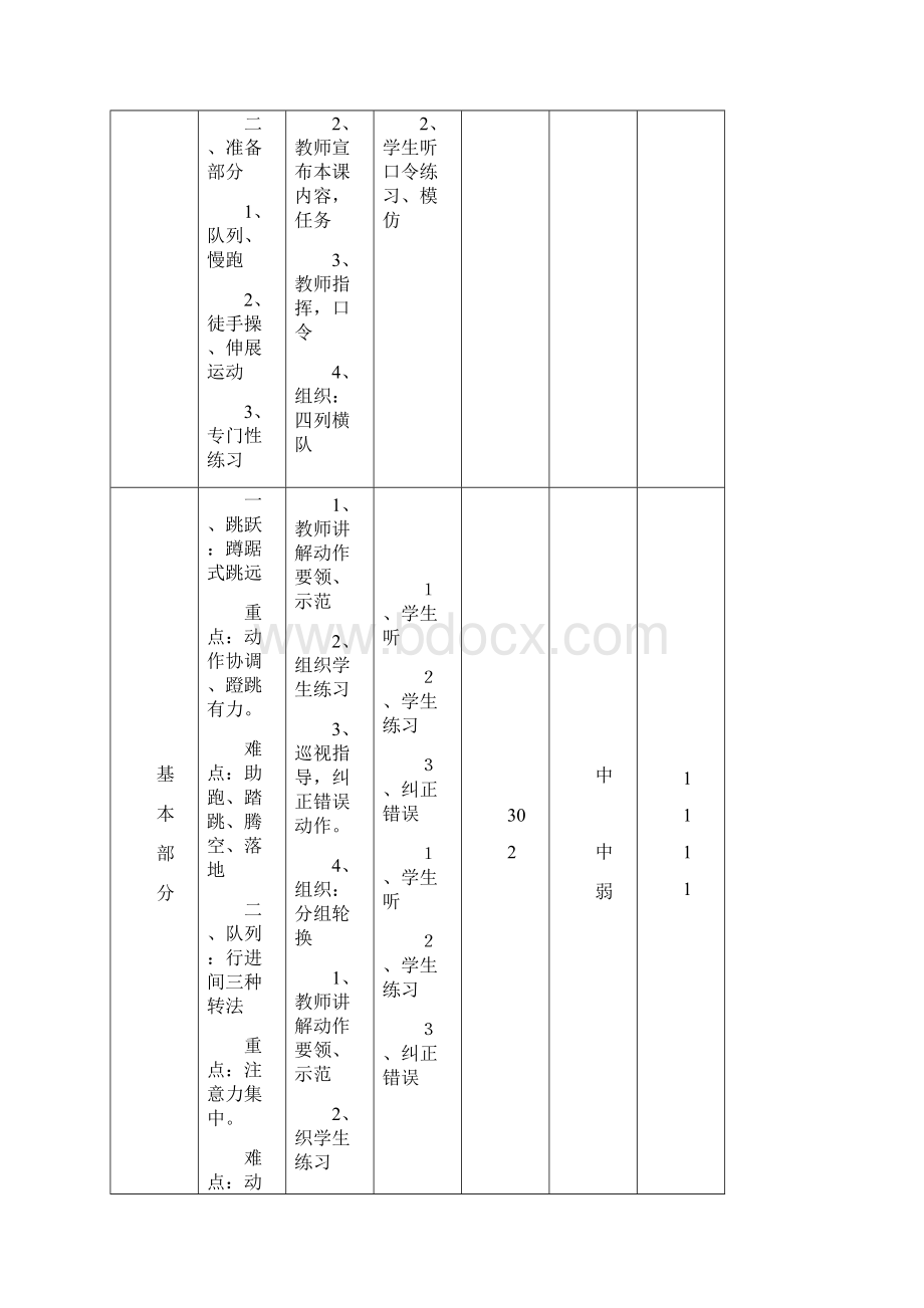 9A文小学五年级体育上册教案全集已整理Word格式文档下载.docx_第3页