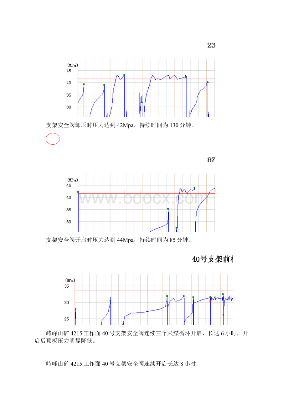 KJ21矿山压力监测系统应用研究Word文档格式.docx_第3页