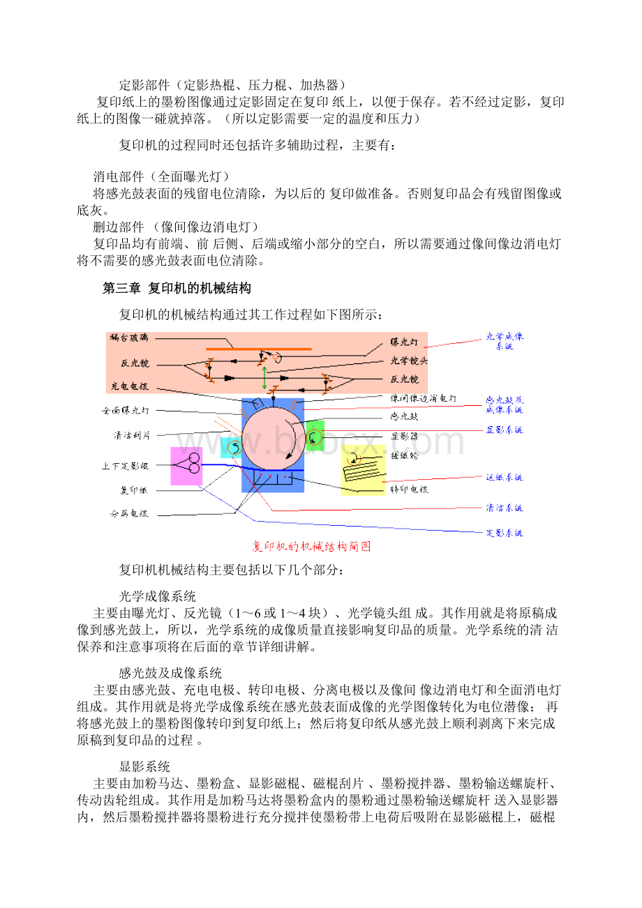 复印机维修简明学习教程.docx_第3页