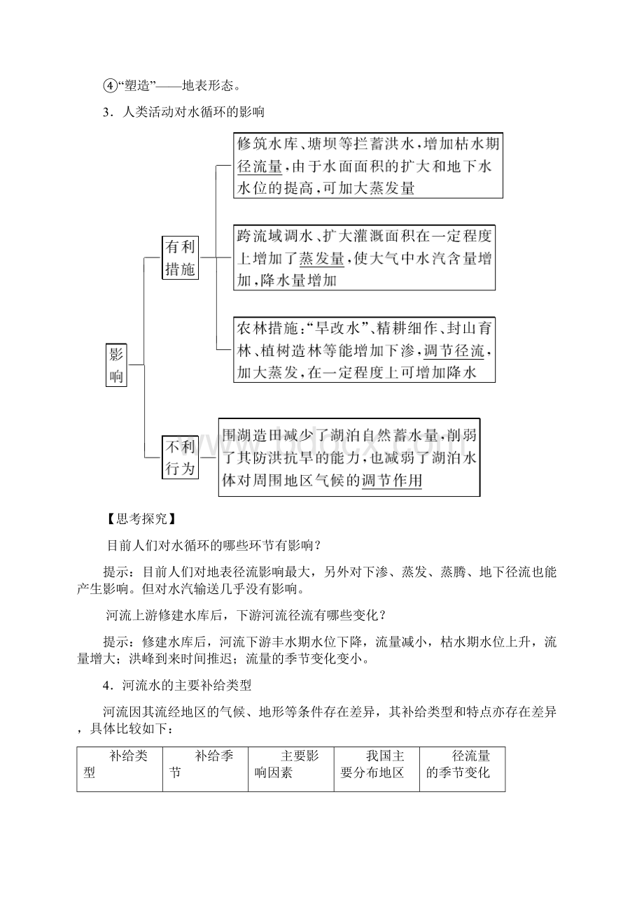 届地理一轮复习第三章 地球上的水自然界的水循环和水资源的合理利用DOC来源学优高考网1230336剖Word下载.docx_第3页