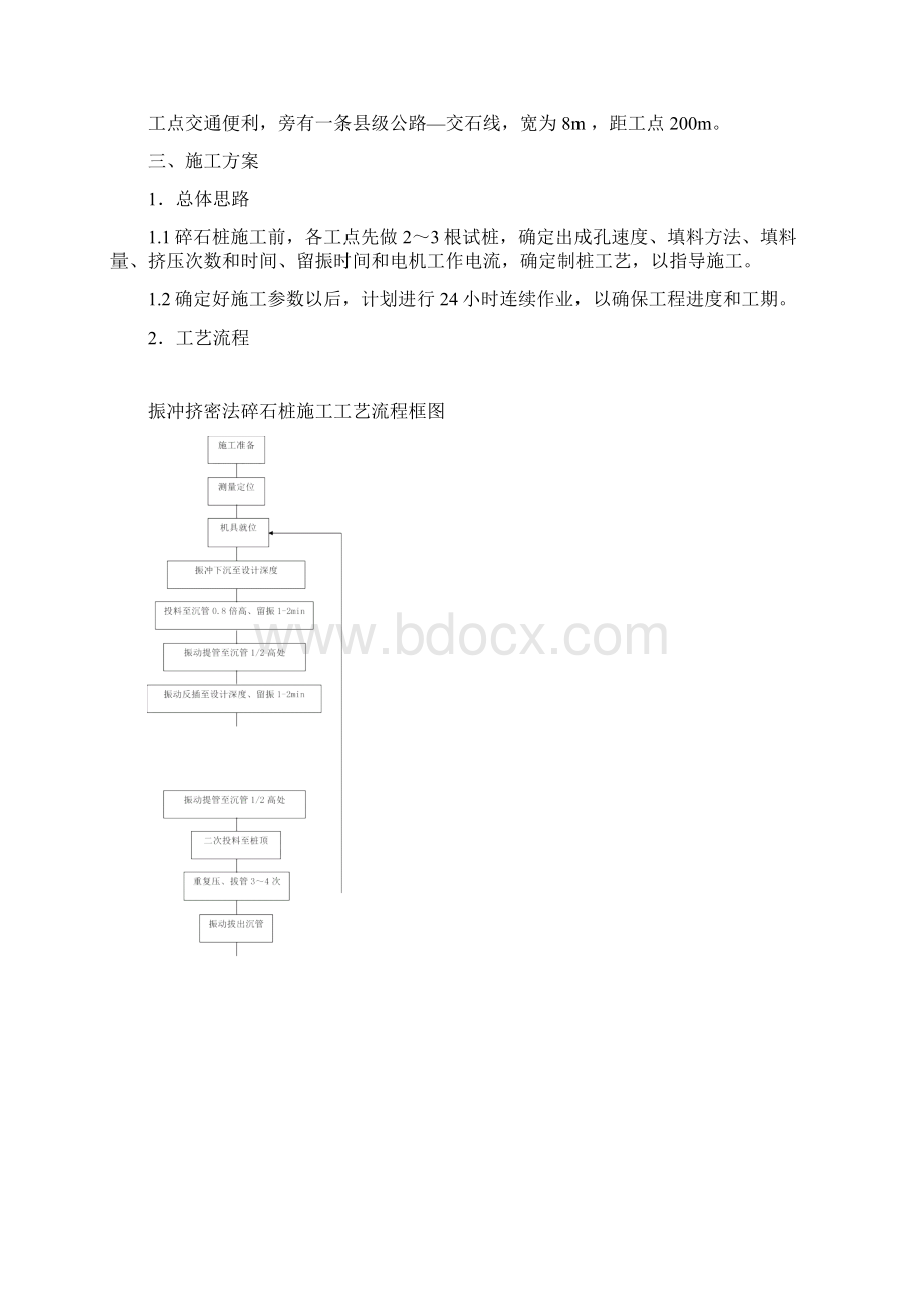 碎石桩施工方案Word文档格式.docx_第2页