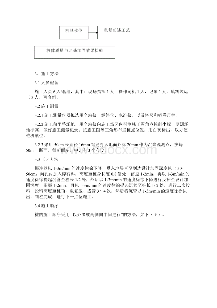 碎石桩施工方案Word文档格式.docx_第3页