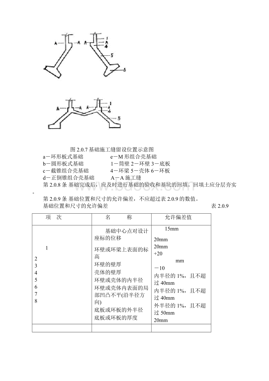 烟囱施工与验收规范.docx_第3页