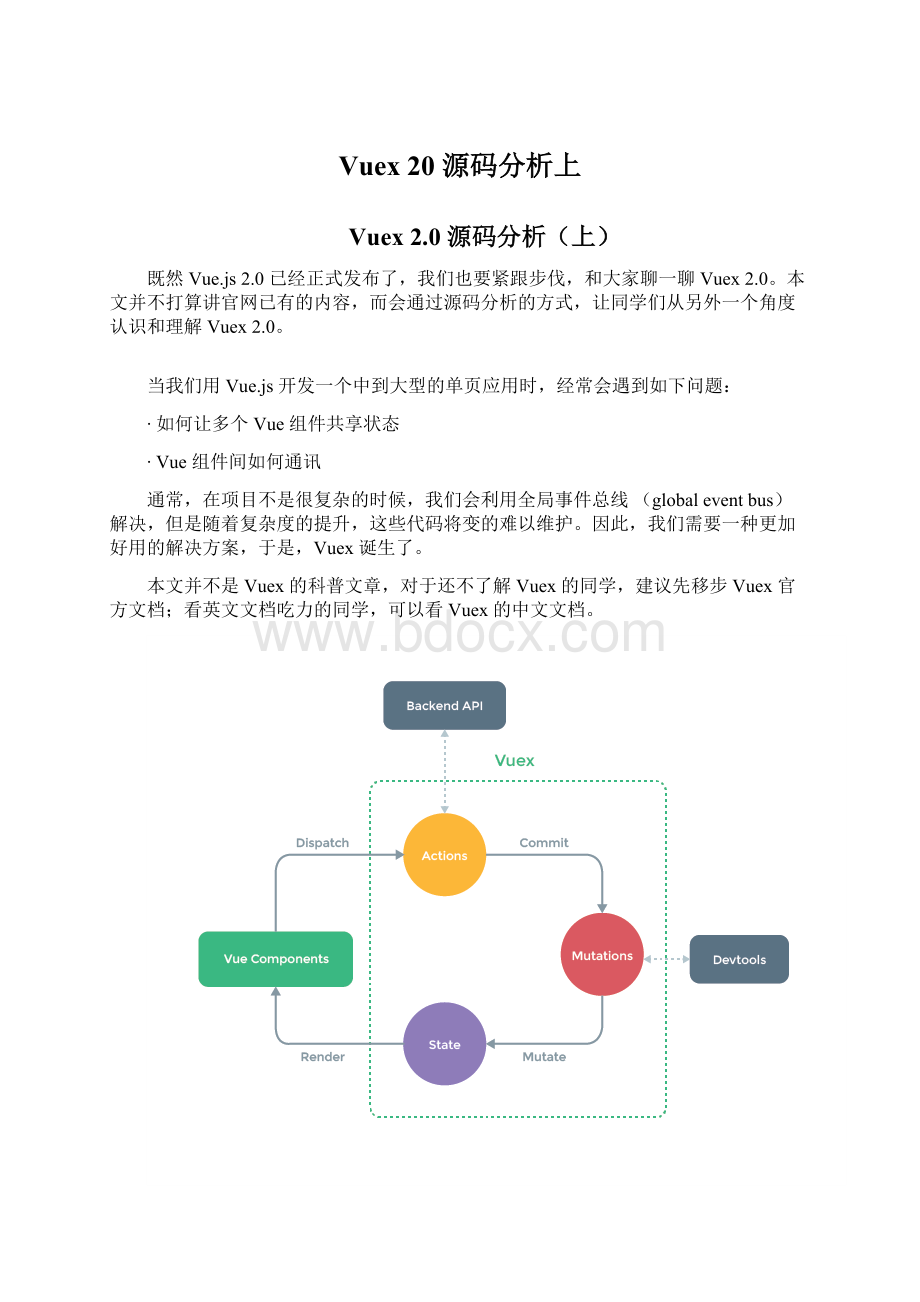 Vuex 20 源码分析上Word下载.docx