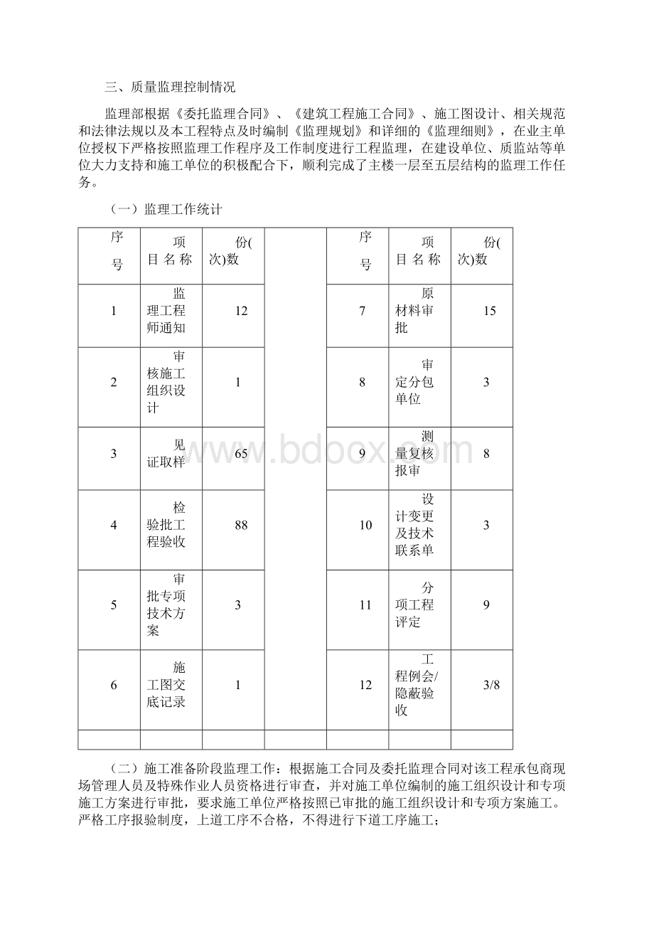 主体验收监理评估报告Word文档格式.docx_第3页