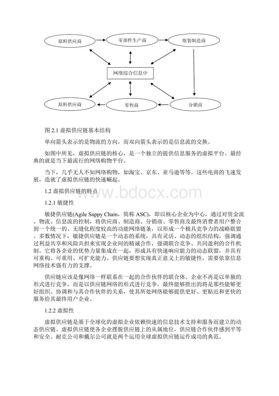 19 虚拟供应链Word文档下载推荐.docx_第3页