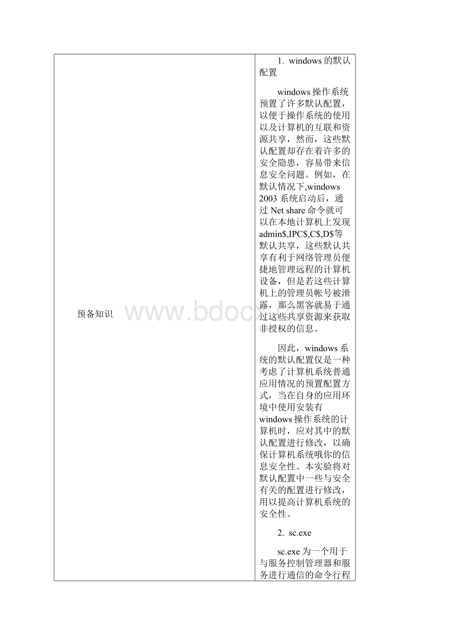 L00005计算机的安全配置.docx_第2页