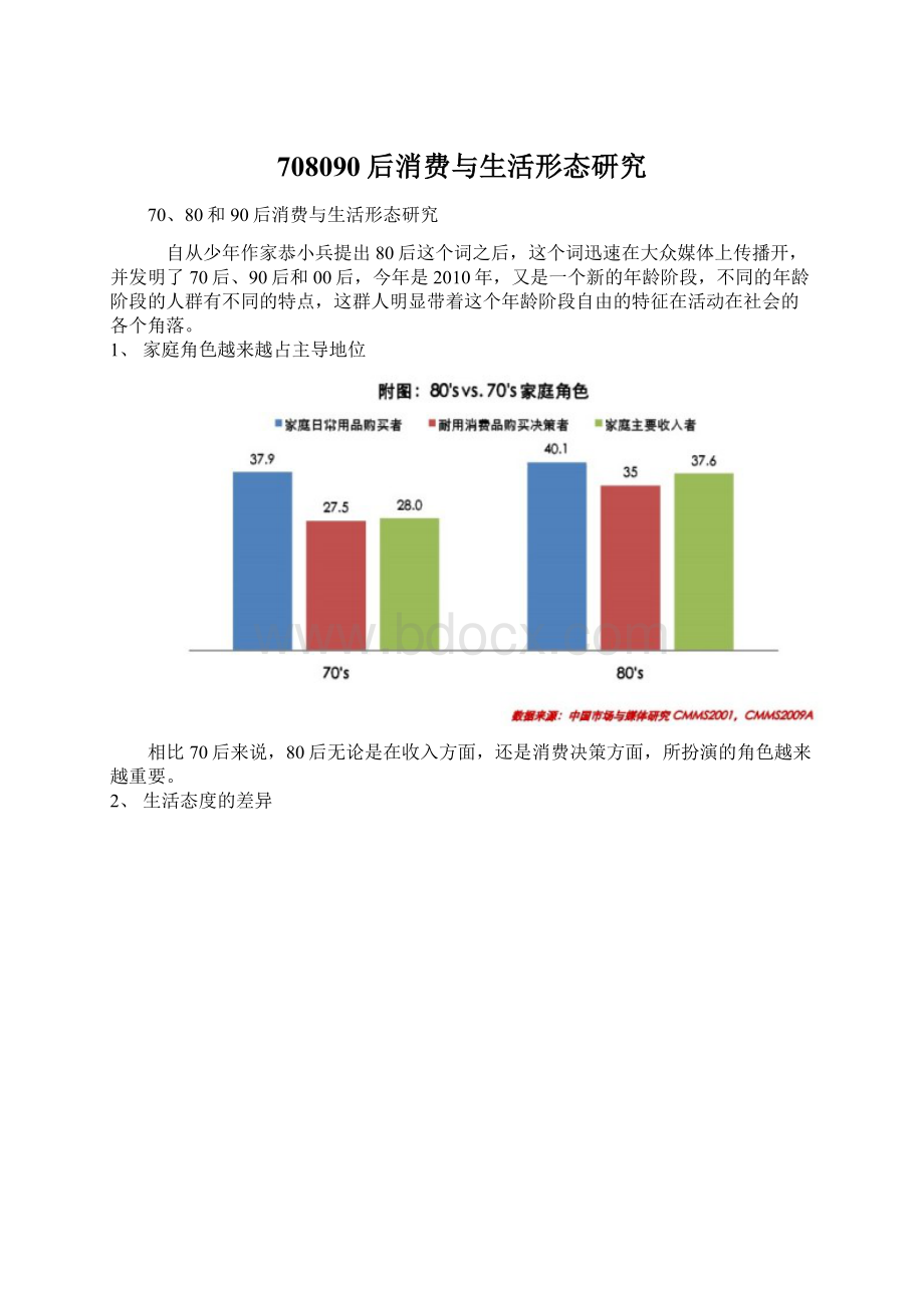 708090后消费与生活形态研究Word格式.docx_第1页