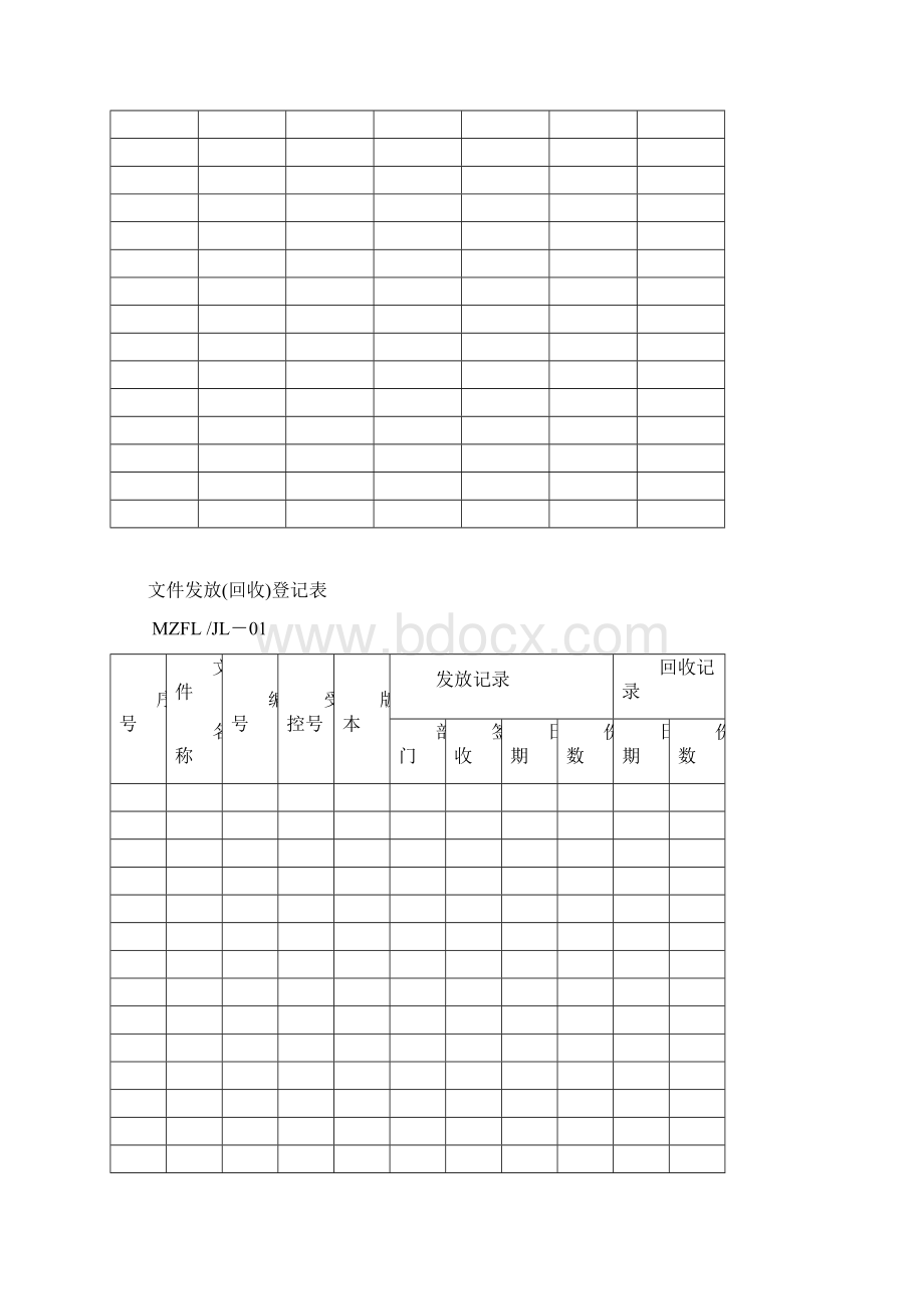 三体系认证全套表格很全实用Word文档下载推荐.docx_第2页