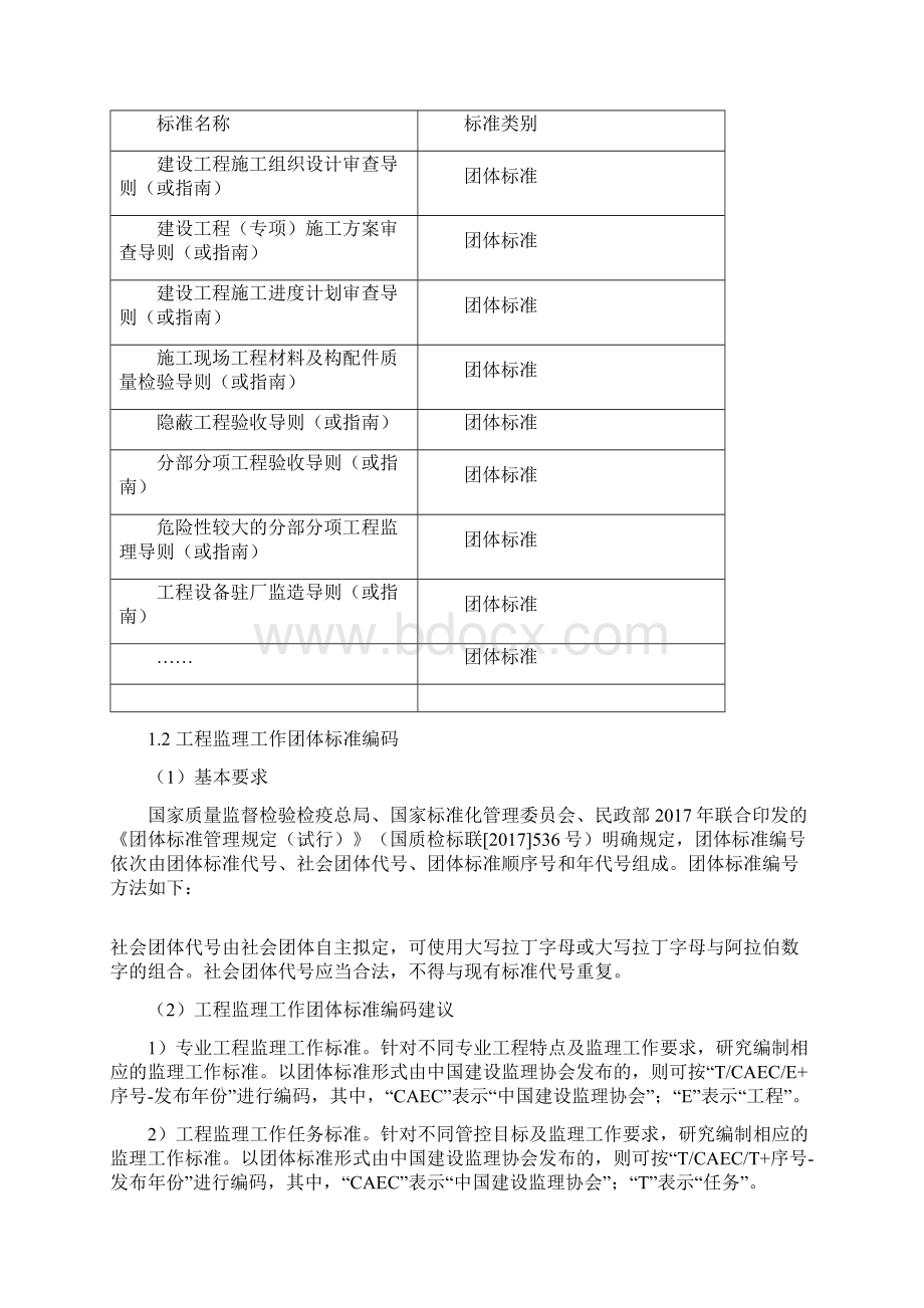 工程监理工作标准化及标准框架体系.docx_第3页