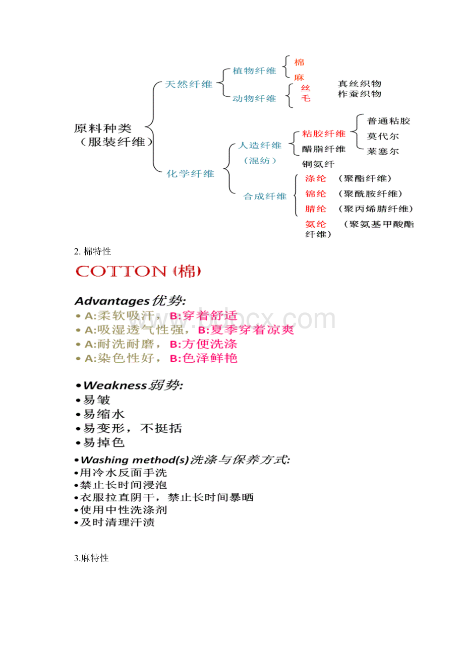 新人培训内容大纲Word文档格式.docx_第2页