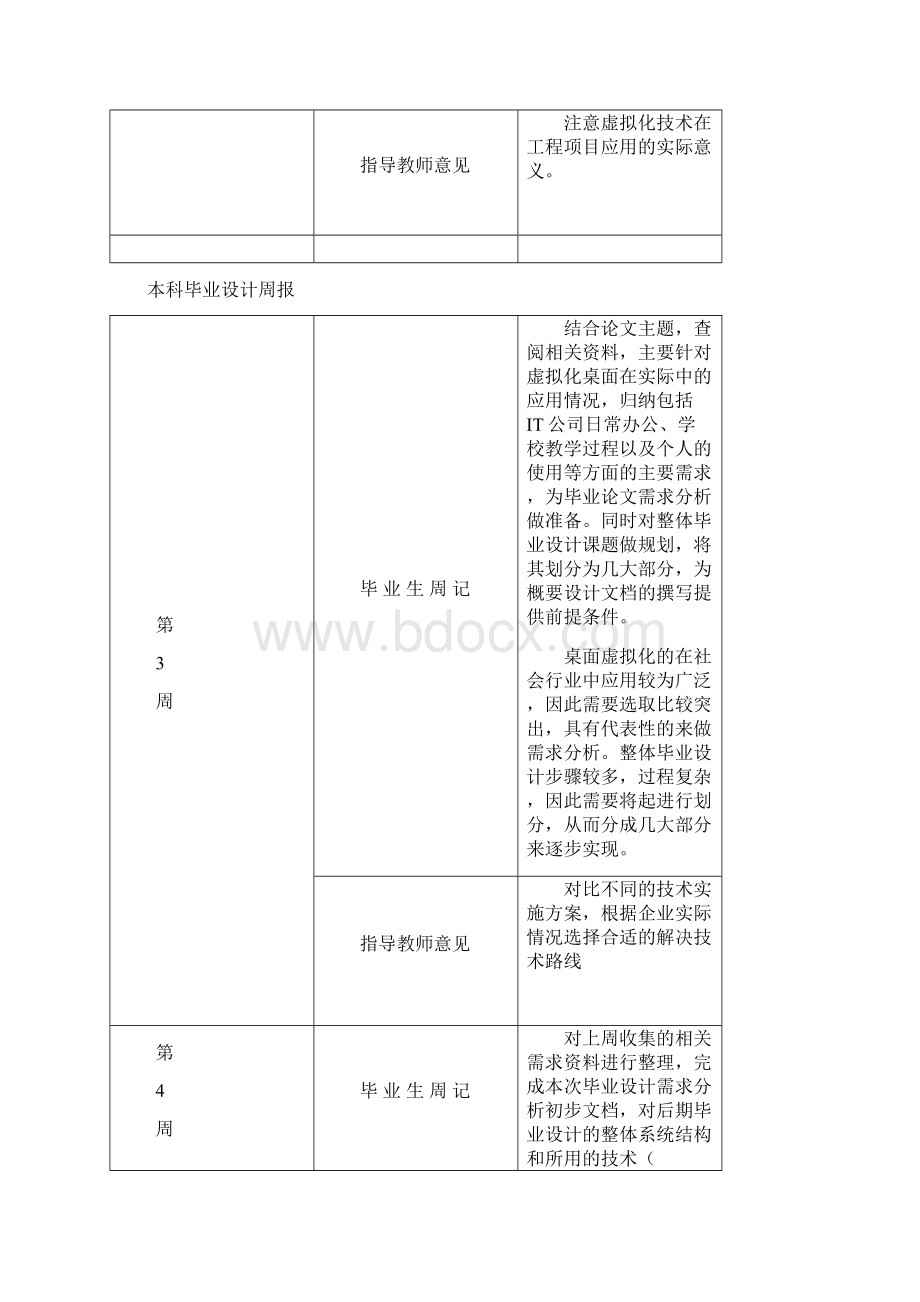 毕业设计实习周报Word格式文档下载.docx_第3页