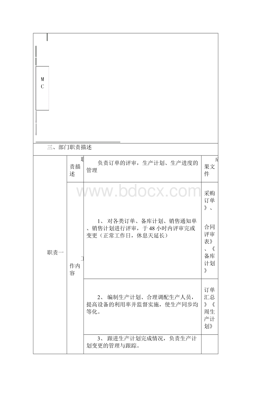 PMC岗位说明书Word文件下载.docx_第2页