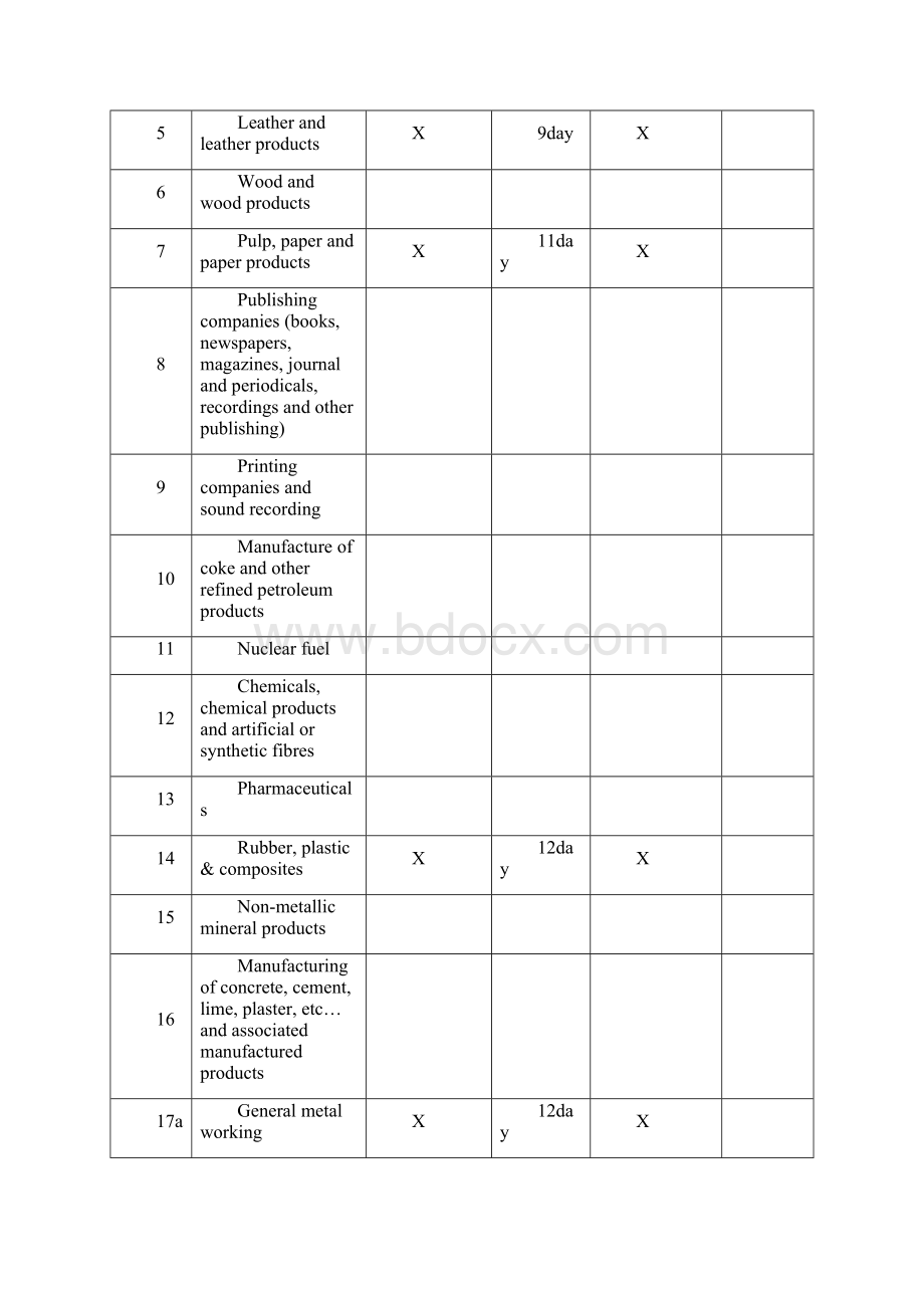 John WENCERTI F 07182 EN.docx_第3页