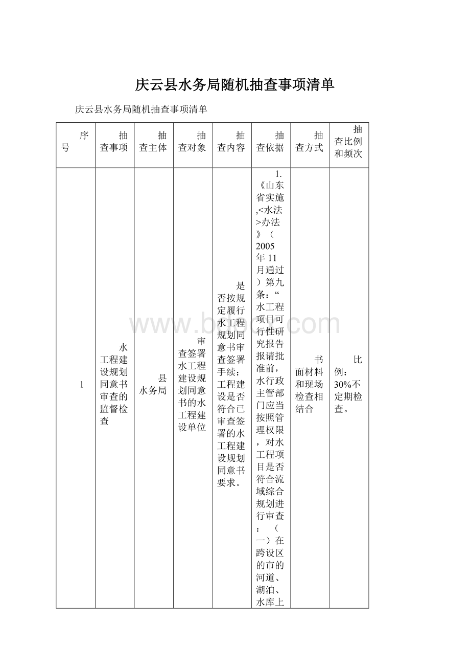 庆云县水务局随机抽查事项清单.docx_第1页