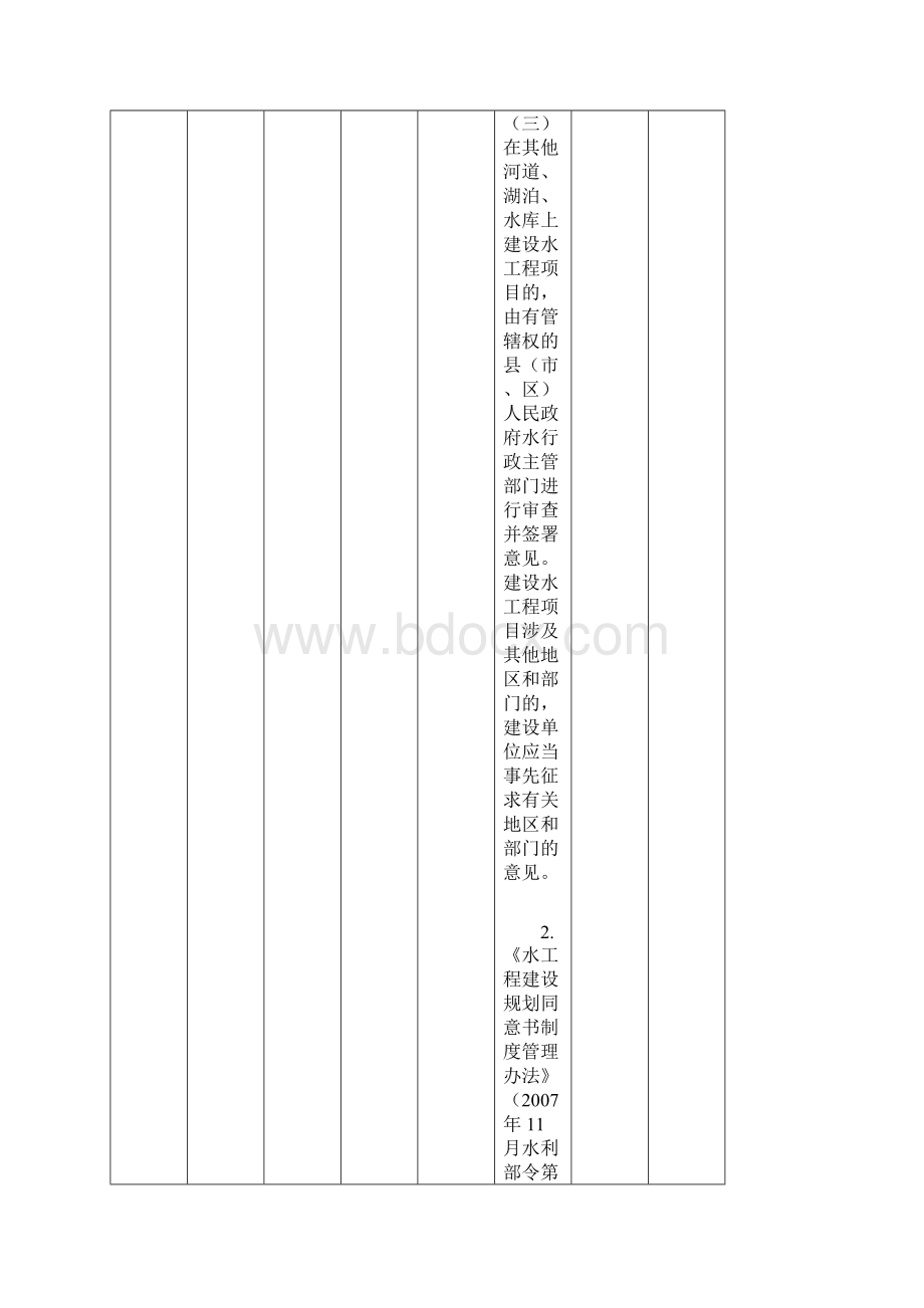 庆云县水务局随机抽查事项清单.docx_第3页