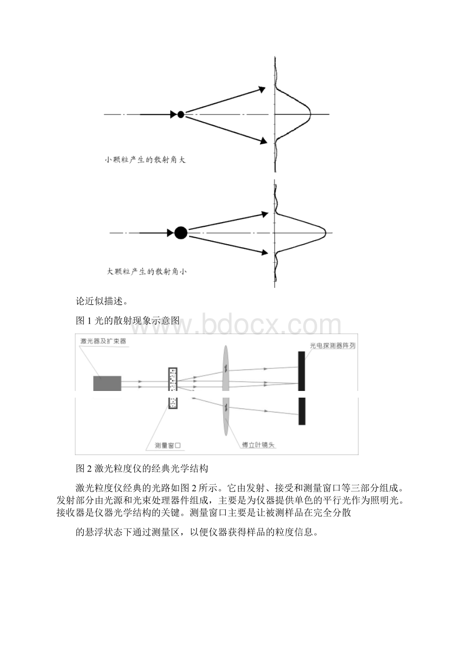 激光粒度仪原理讲解.docx_第2页