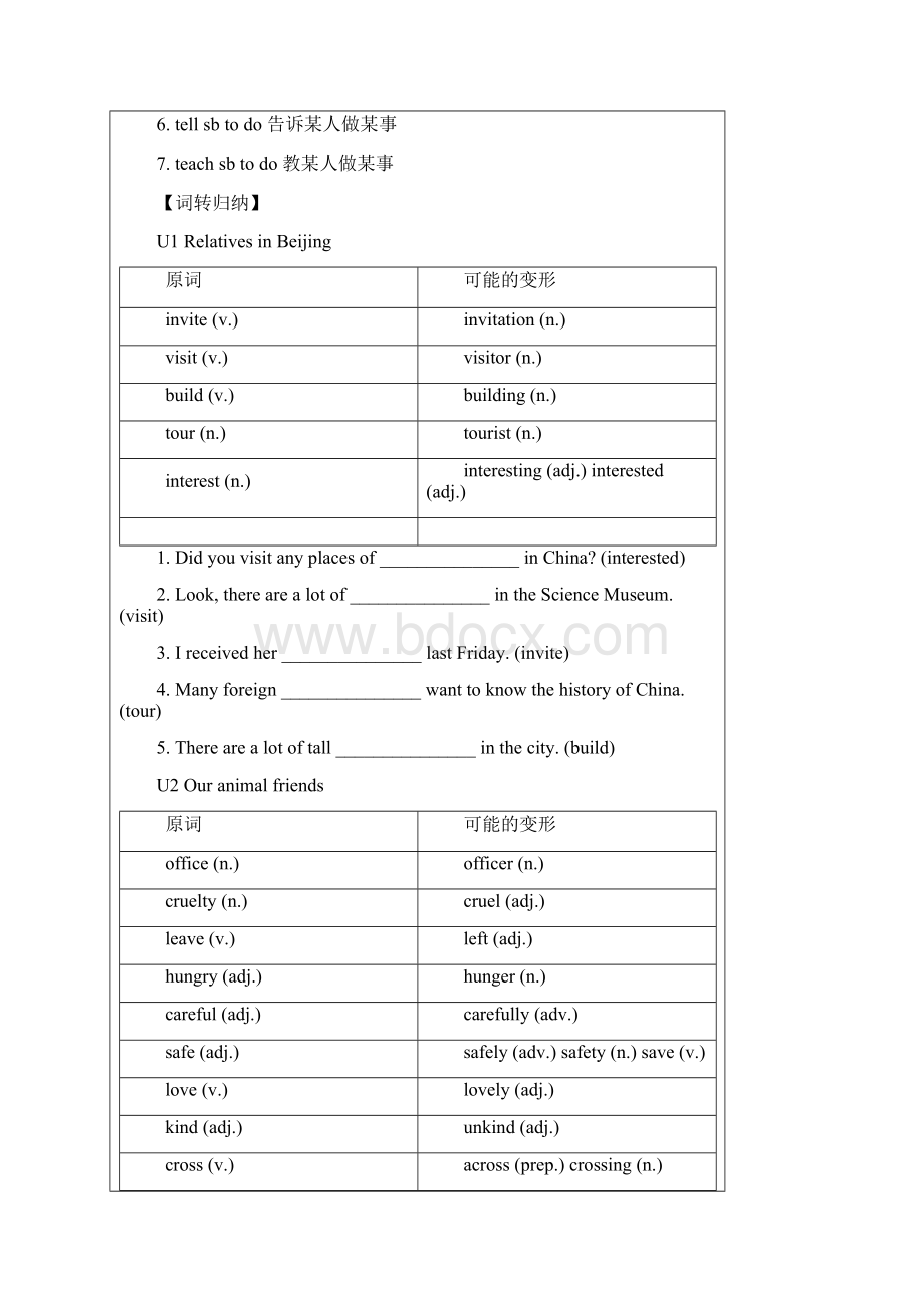 牛津上海版七年级英语上册unit15知识点复习练习文档格式.docx_第3页