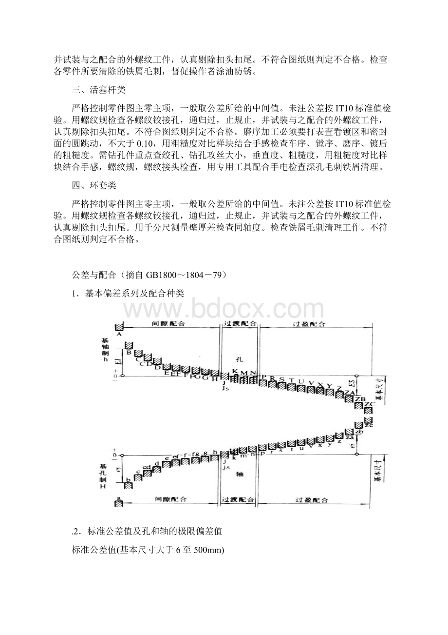 机械加工产品质量检验标准液压支架采煤机电控箱Word格式.docx_第3页