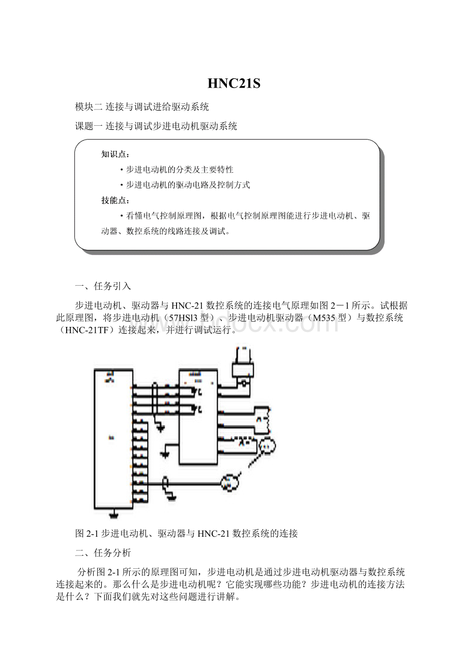 HNC21SWord文件下载.docx