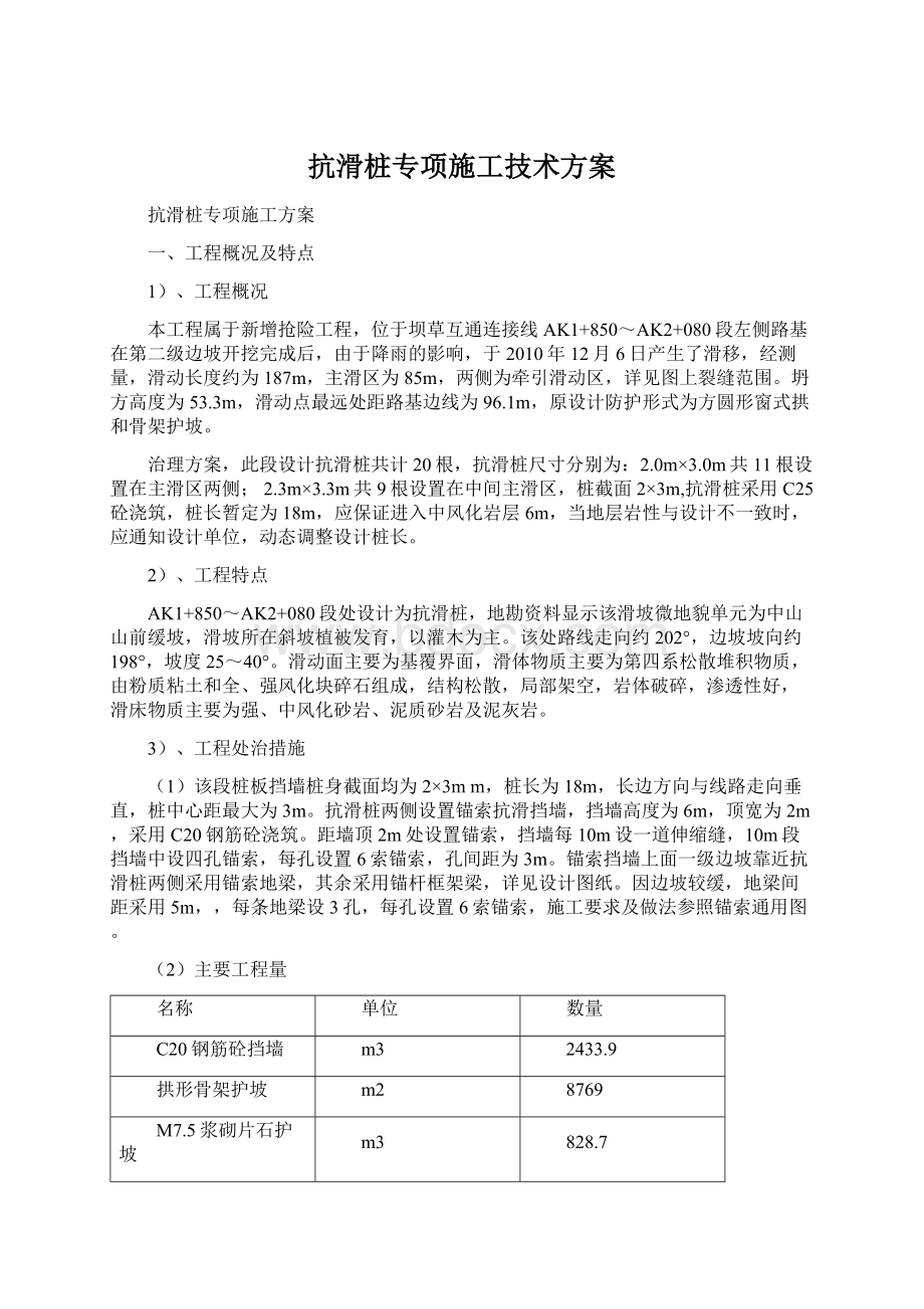 抗滑桩专项施工技术方案.docx