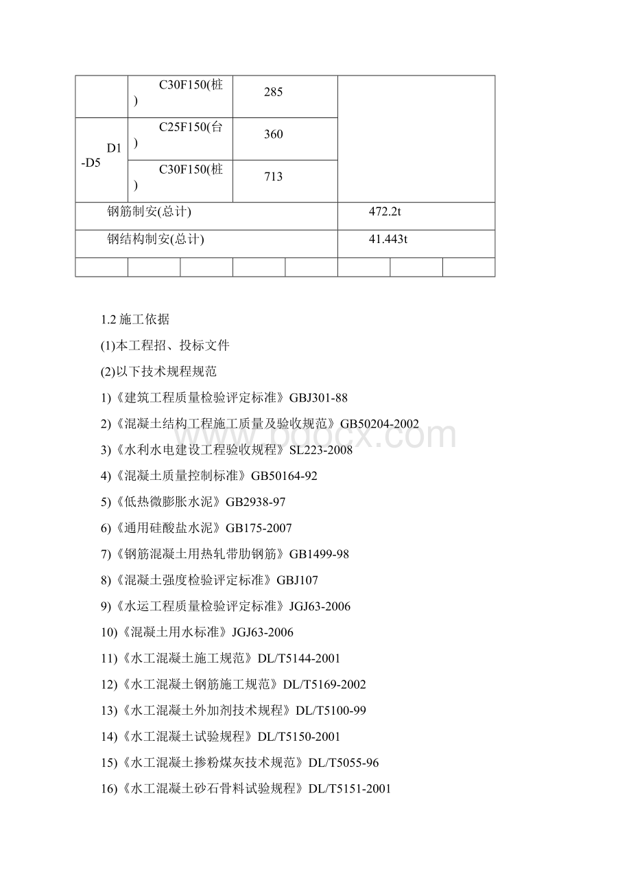 上游引航道混凝土施工措施.docx_第3页