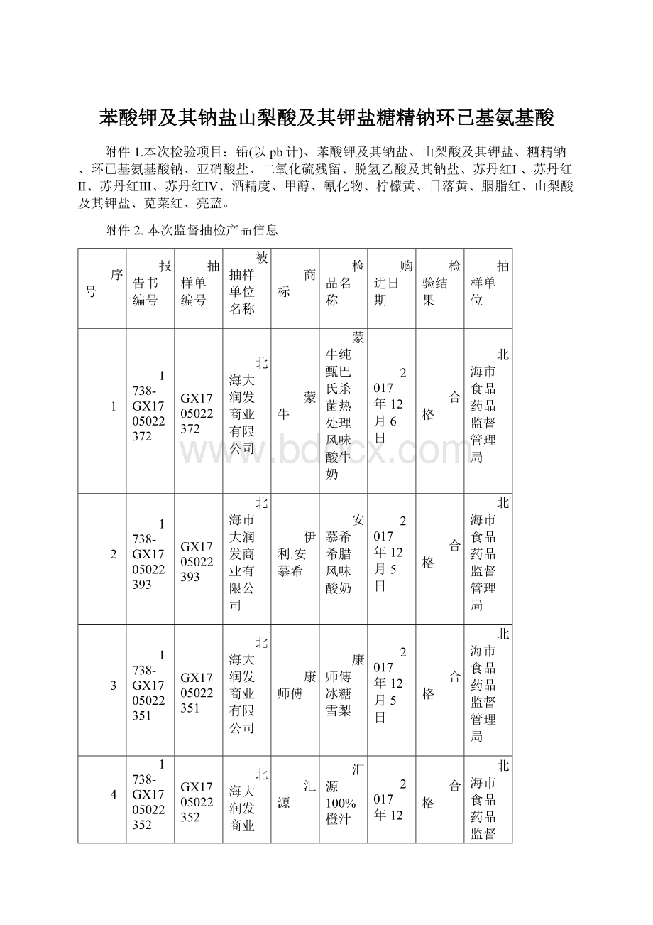 苯酸钾及其钠盐山梨酸及其钾盐糖精钠环已基氨基酸.docx_第1页