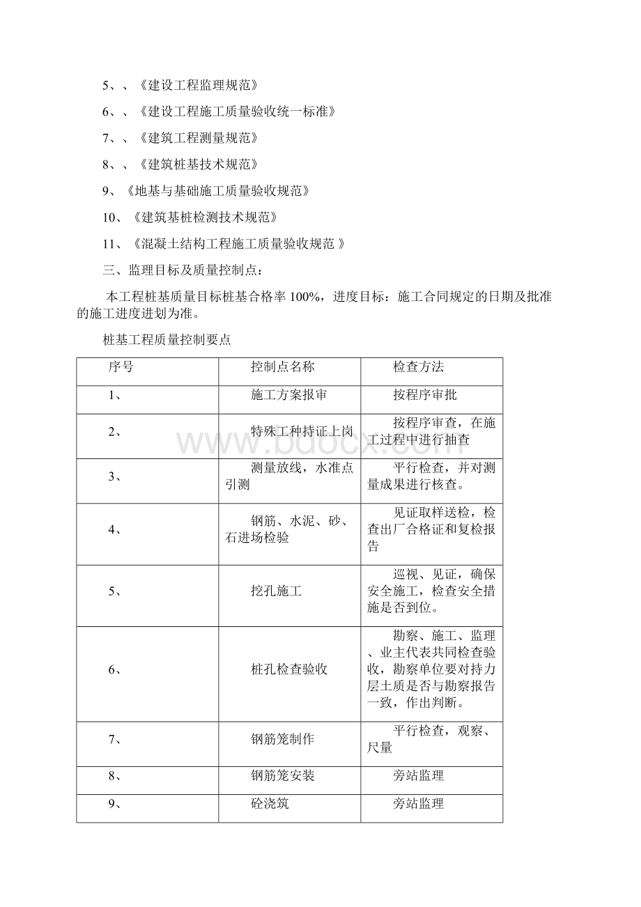 桩基细则文档.docx_第2页