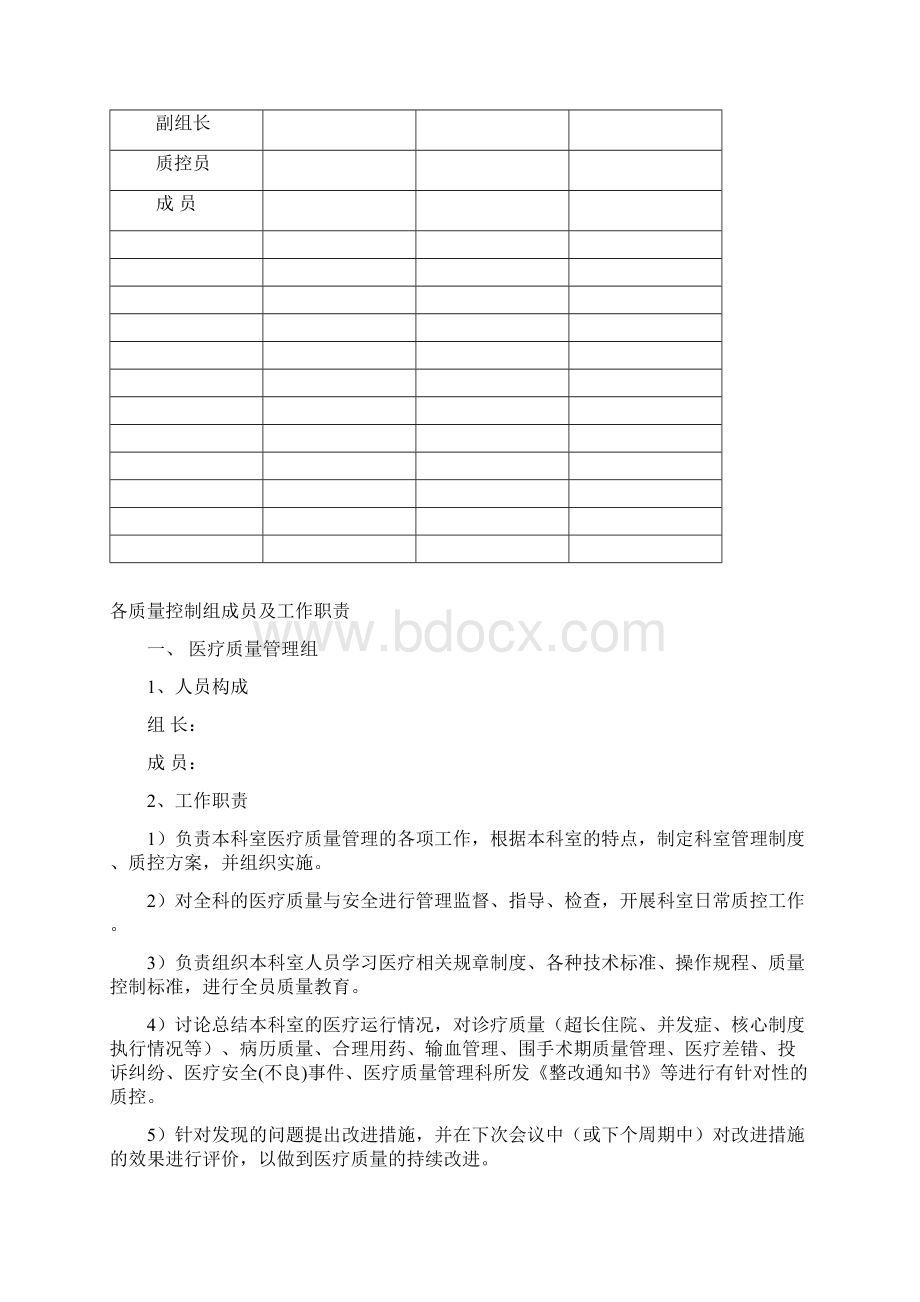 科室质控活动记录.docx_第2页