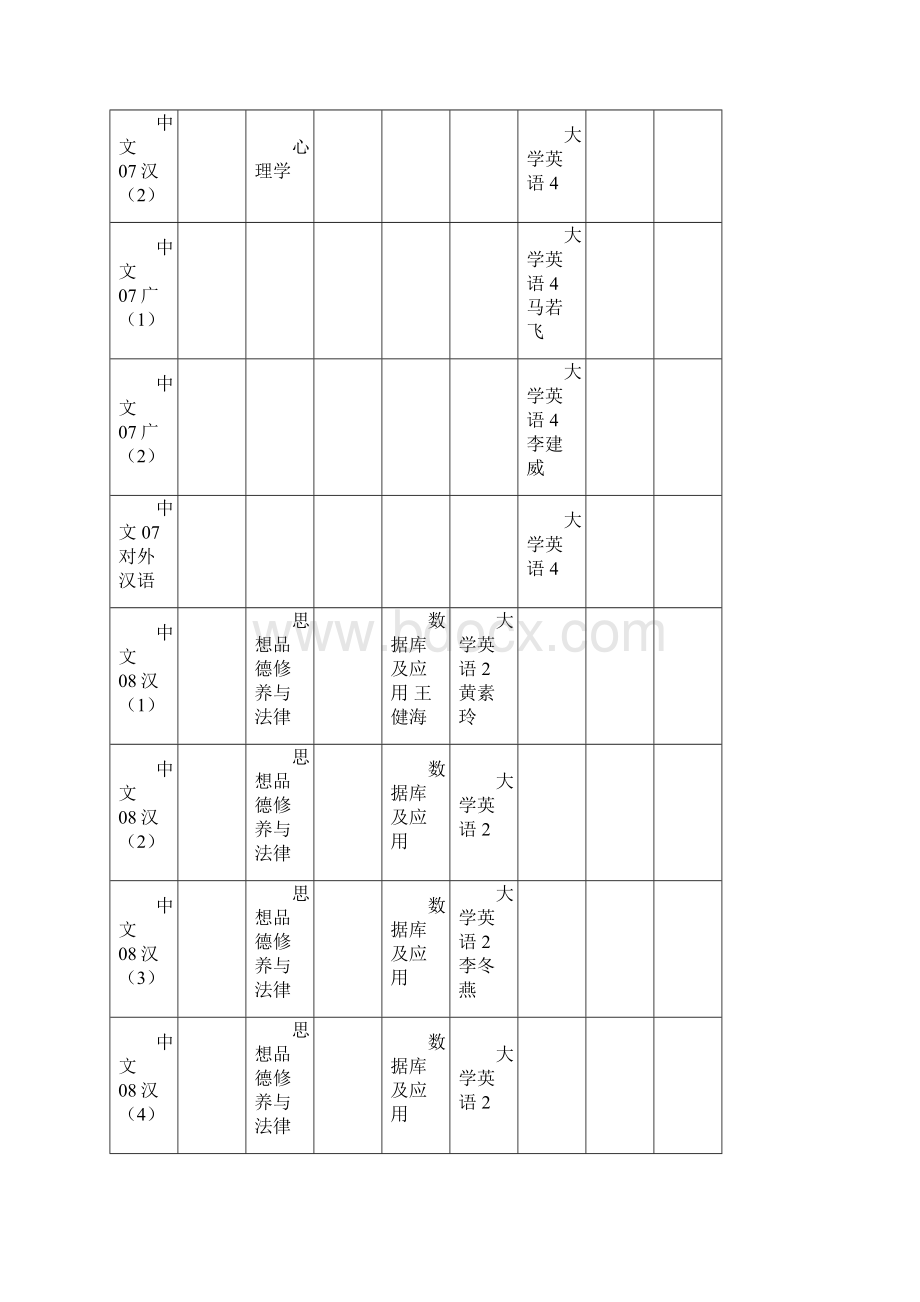 本学期期末考试安排须知.docx_第3页