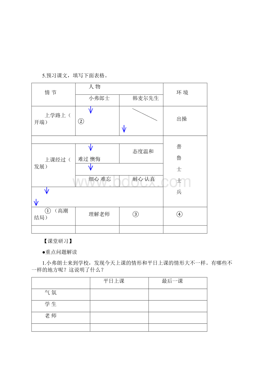 语文版语文七年级下册第7课《最后一课》word学案Word文档格式.docx_第2页