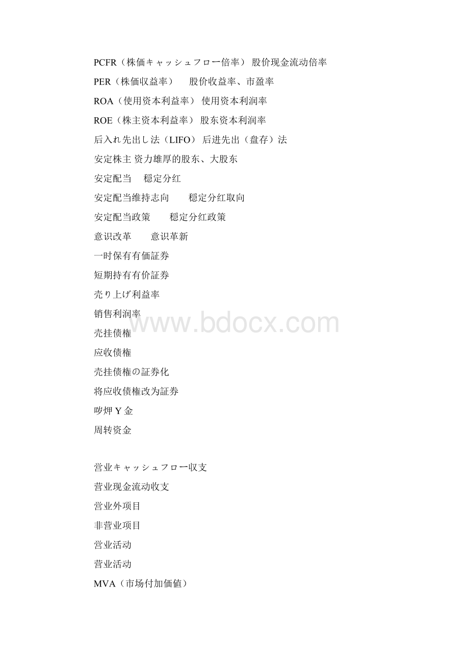 日语金融方面专业术语 中日对照.docx_第2页