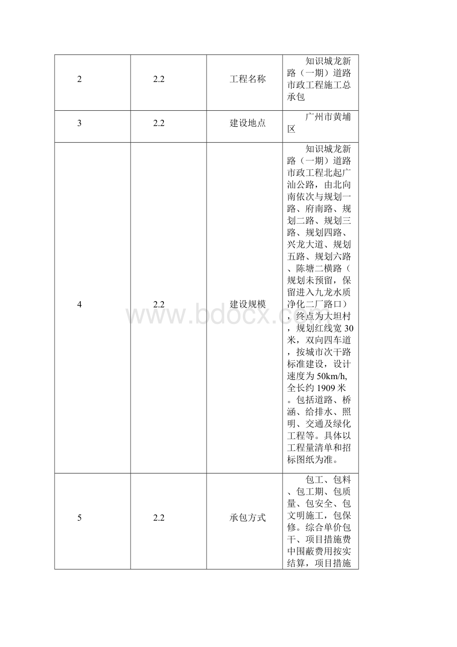 知识城龙新路一期道路政工程施工总承包.docx_第2页