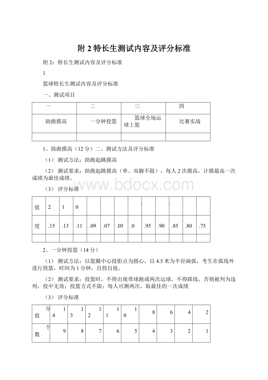 附2特长生测试内容及评分标准.docx_第1页