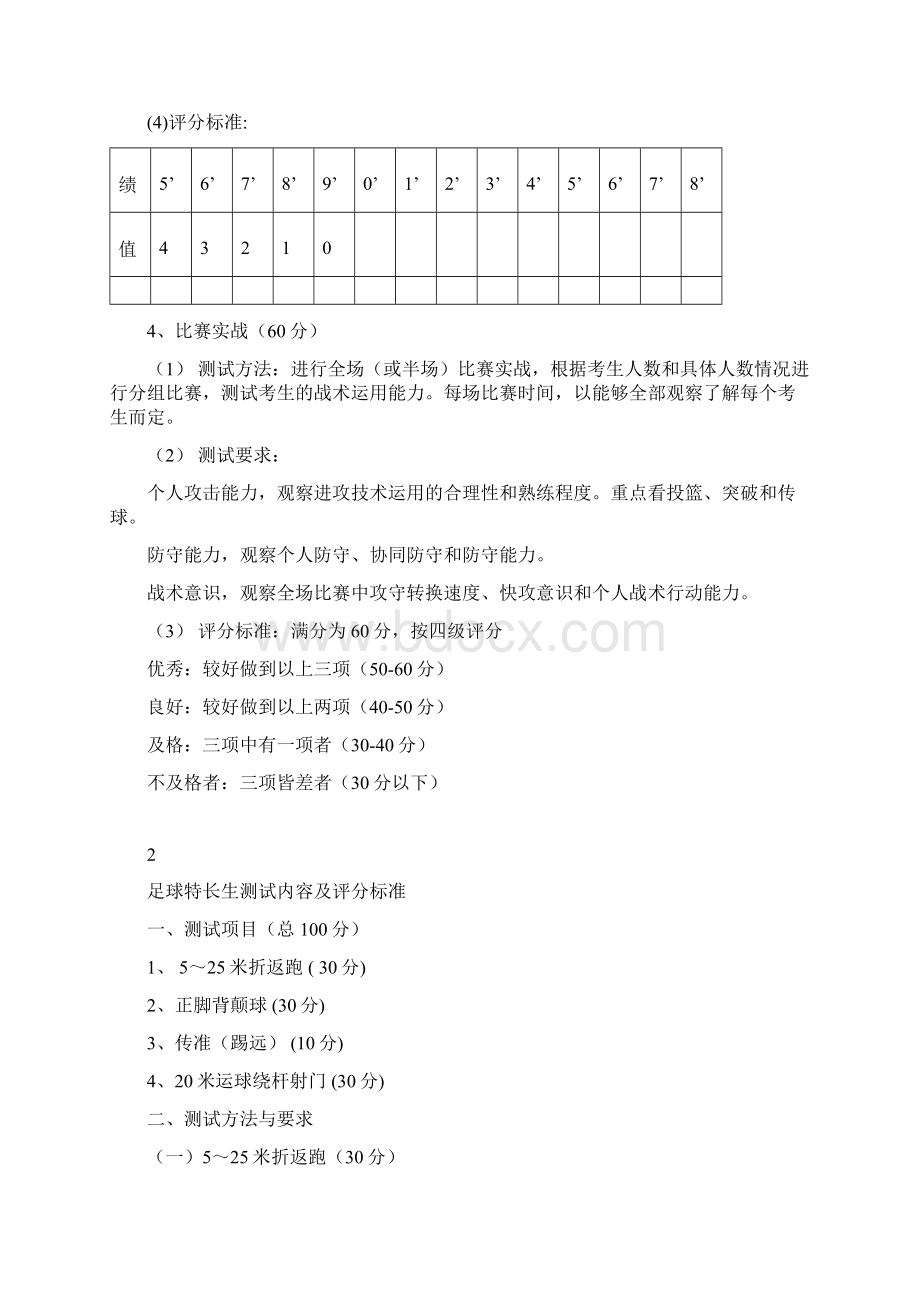 附2特长生测试内容及评分标准.docx_第3页