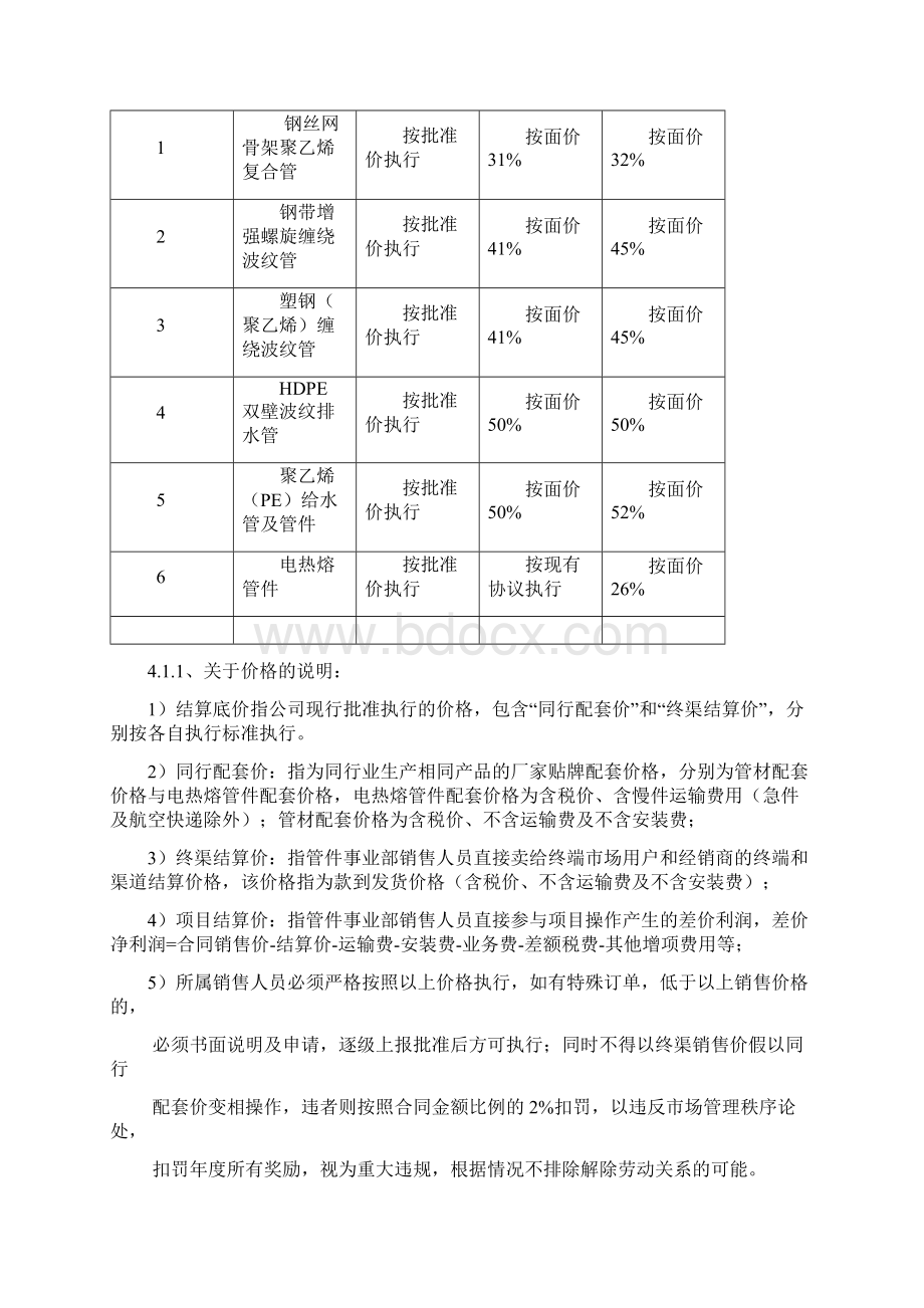 销售激励政策及目标及目标考核方案.docx_第2页