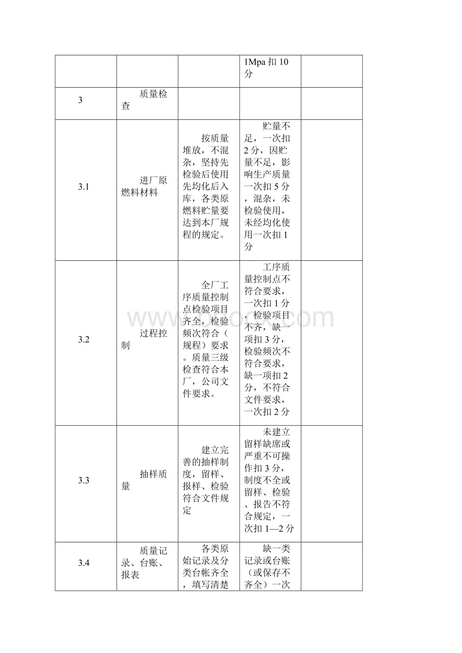 水泥厂质量管理制度y汇编.docx_第3页