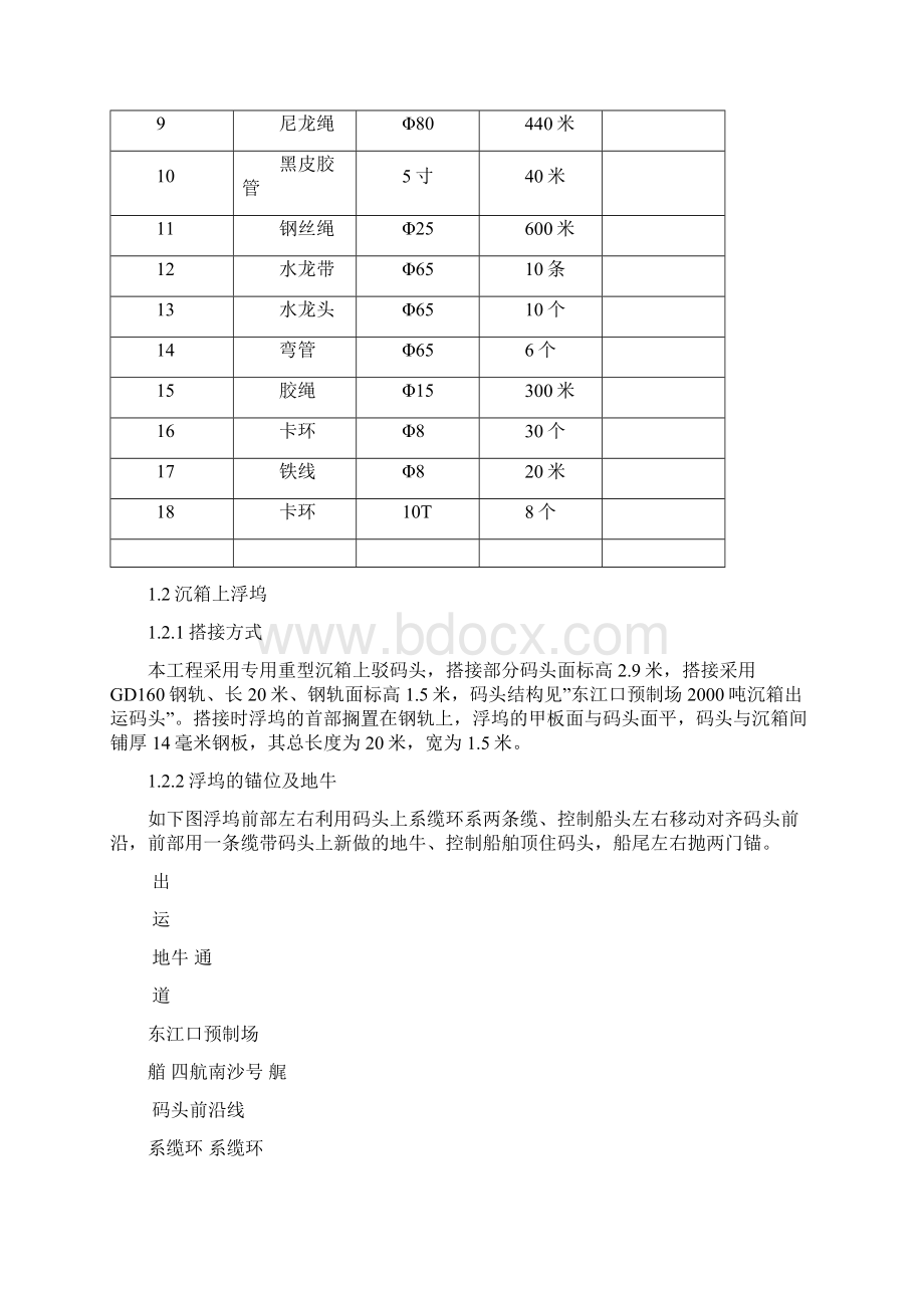 南沙大型沉箱上驳及出运方案Word格式文档下载.docx_第3页