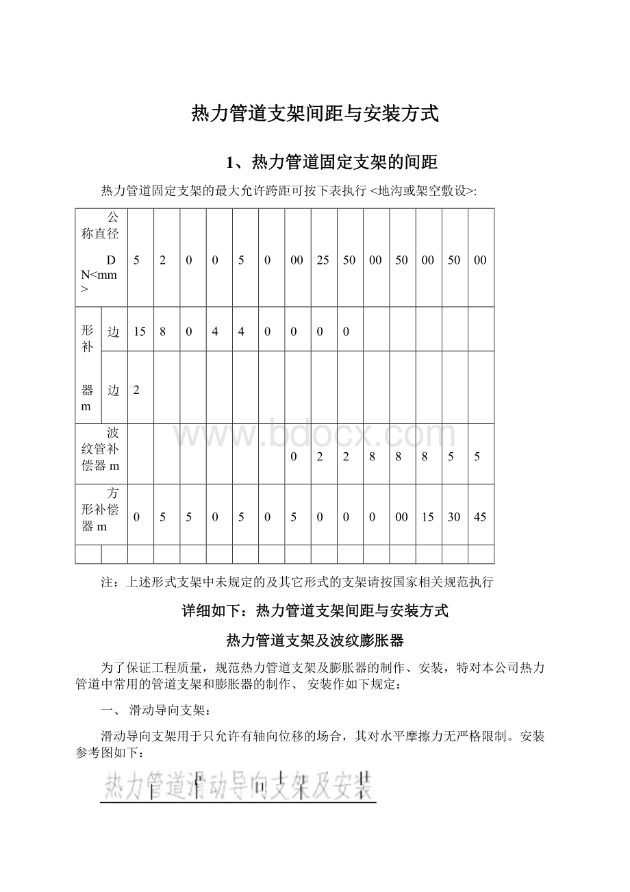 热力管道支架间距与安装方式Word文档下载推荐.docx