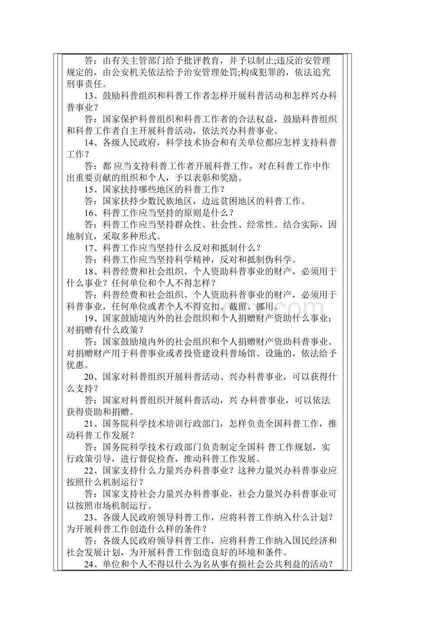 科普法及生活科普知识复习题Word格式文档下载.docx_第2页