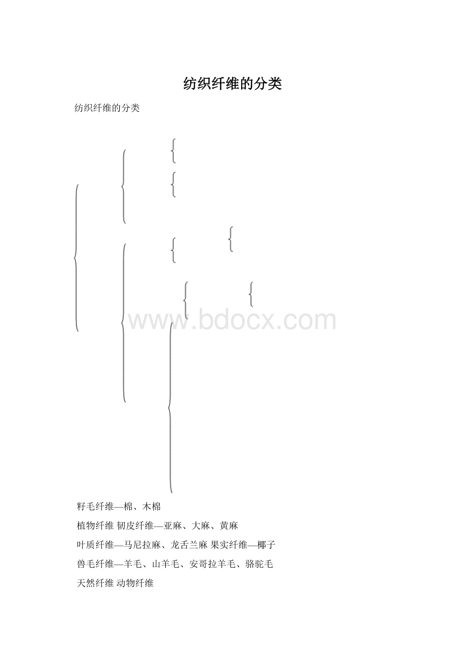 纺织纤维的分类Word格式.docx