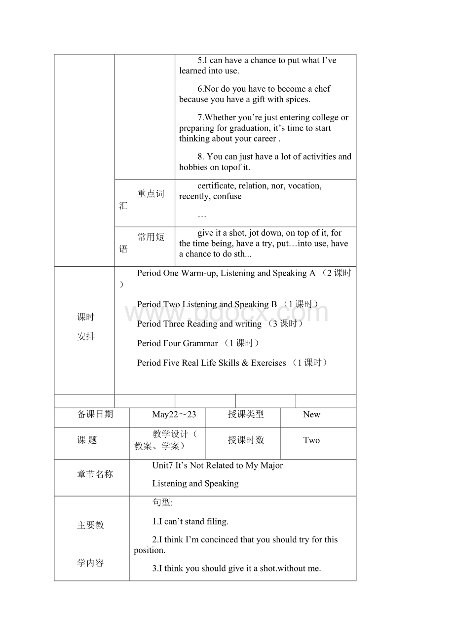 凤凰职教高二英语集体备课Unit电子教学导案Word文件下载.docx_第2页