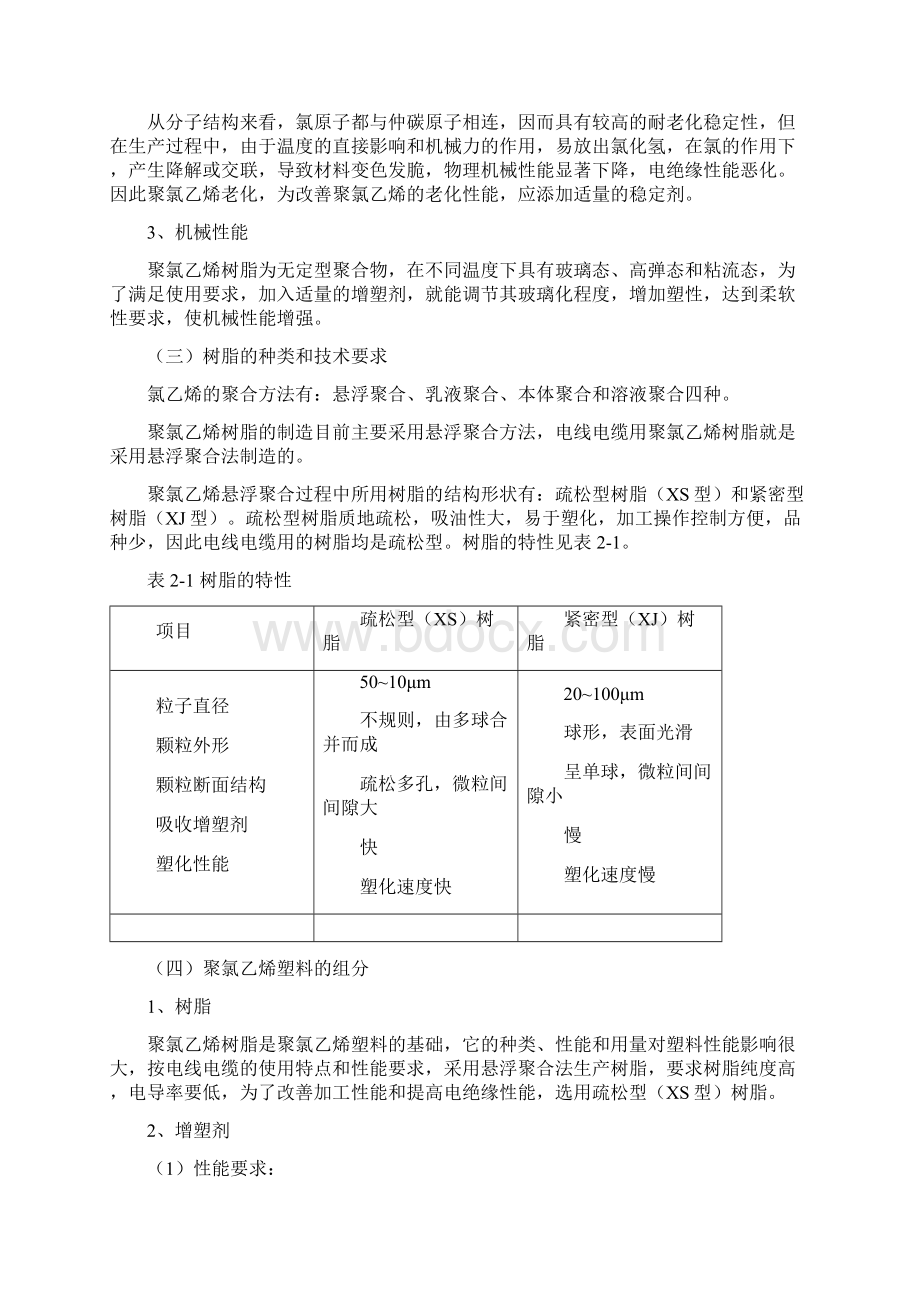 挤塑工艺学生培训版.docx_第2页